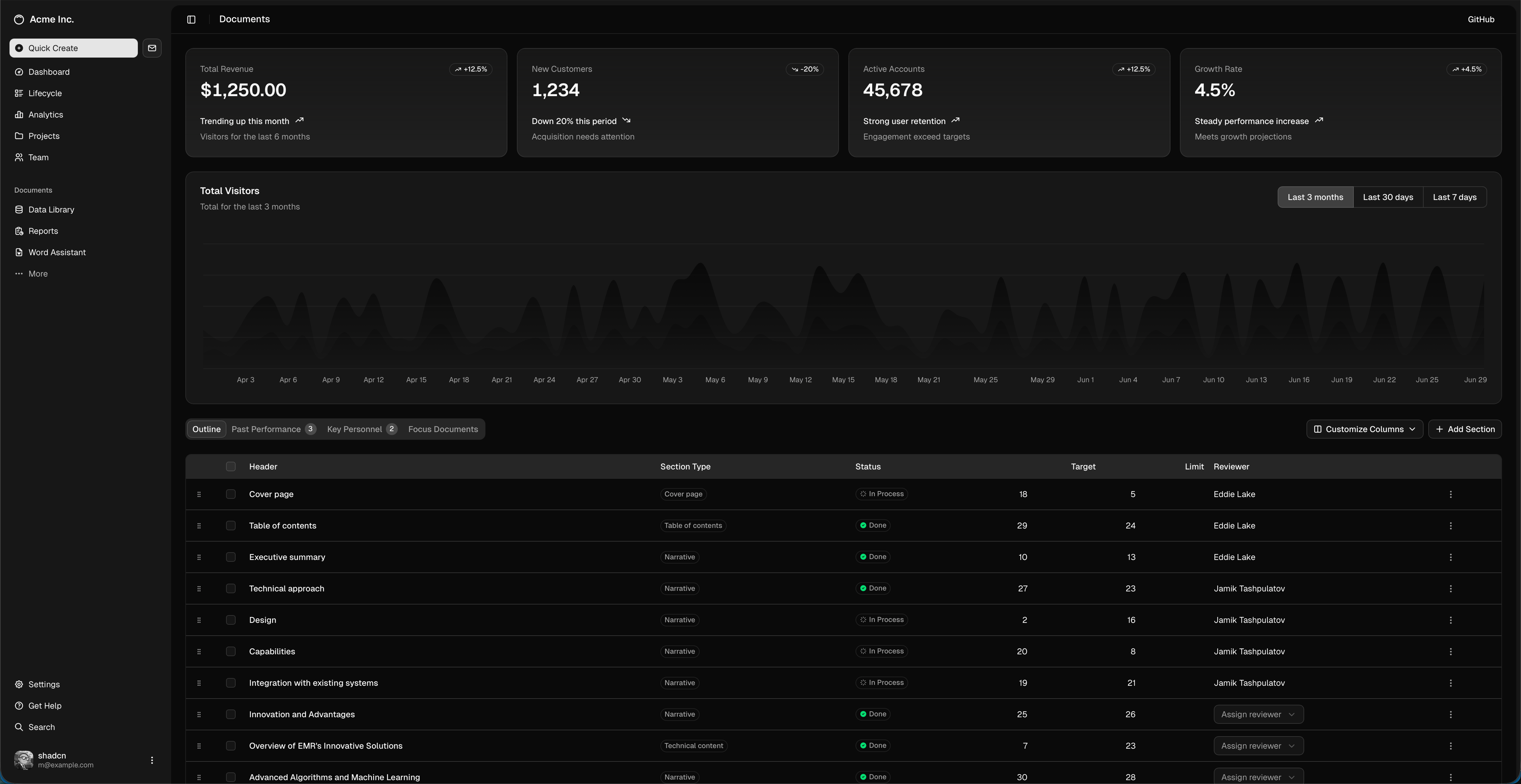 Panko Catering OS preview screenshot dark mode