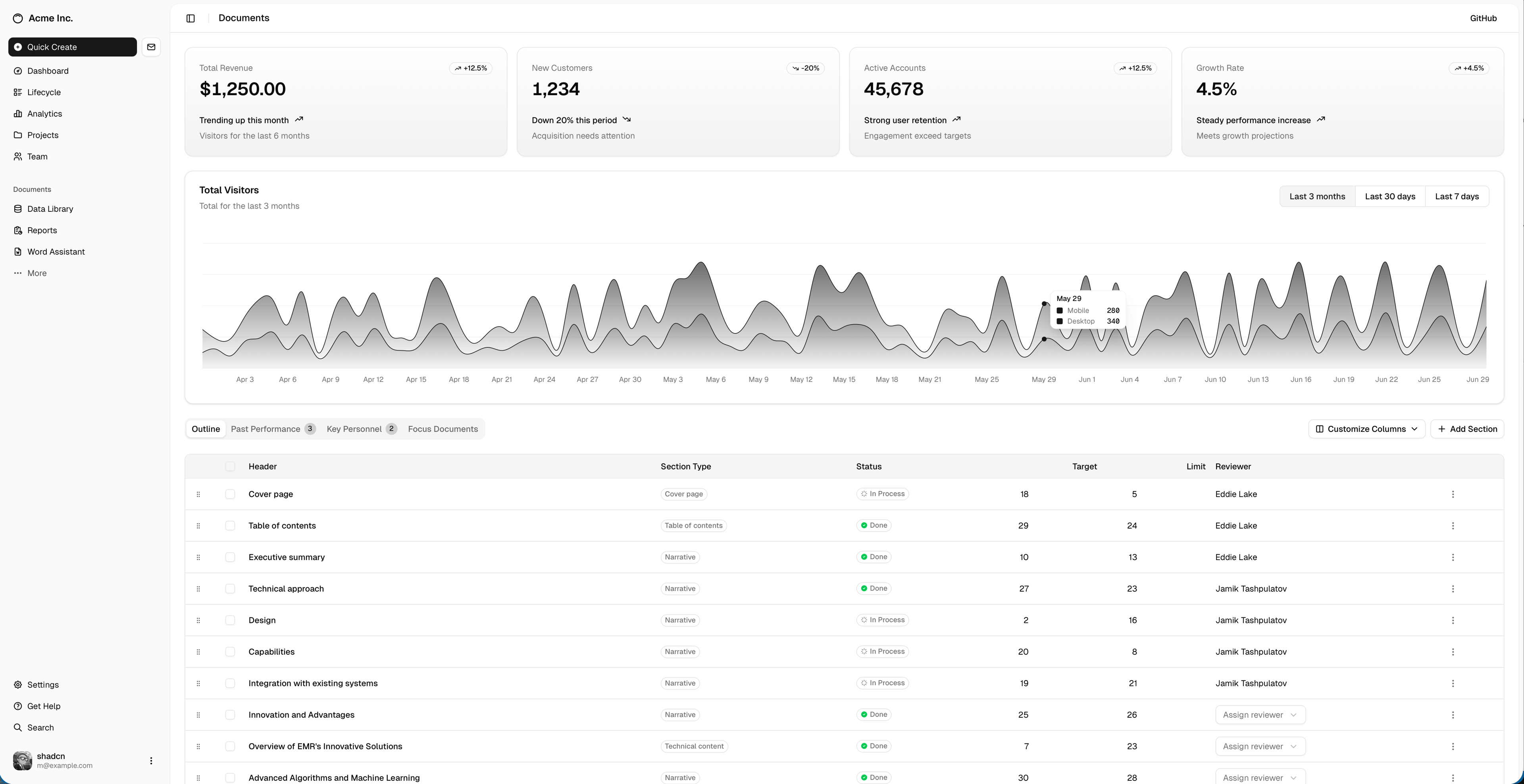 Panko Catering OS preview screenshot